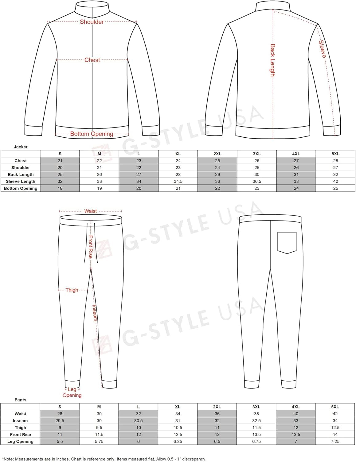 Men'S 2-Piece Tracksuit Set Cotton Blend Zip-Up Jogging Sweatsuit with Trim Detail S-5XL