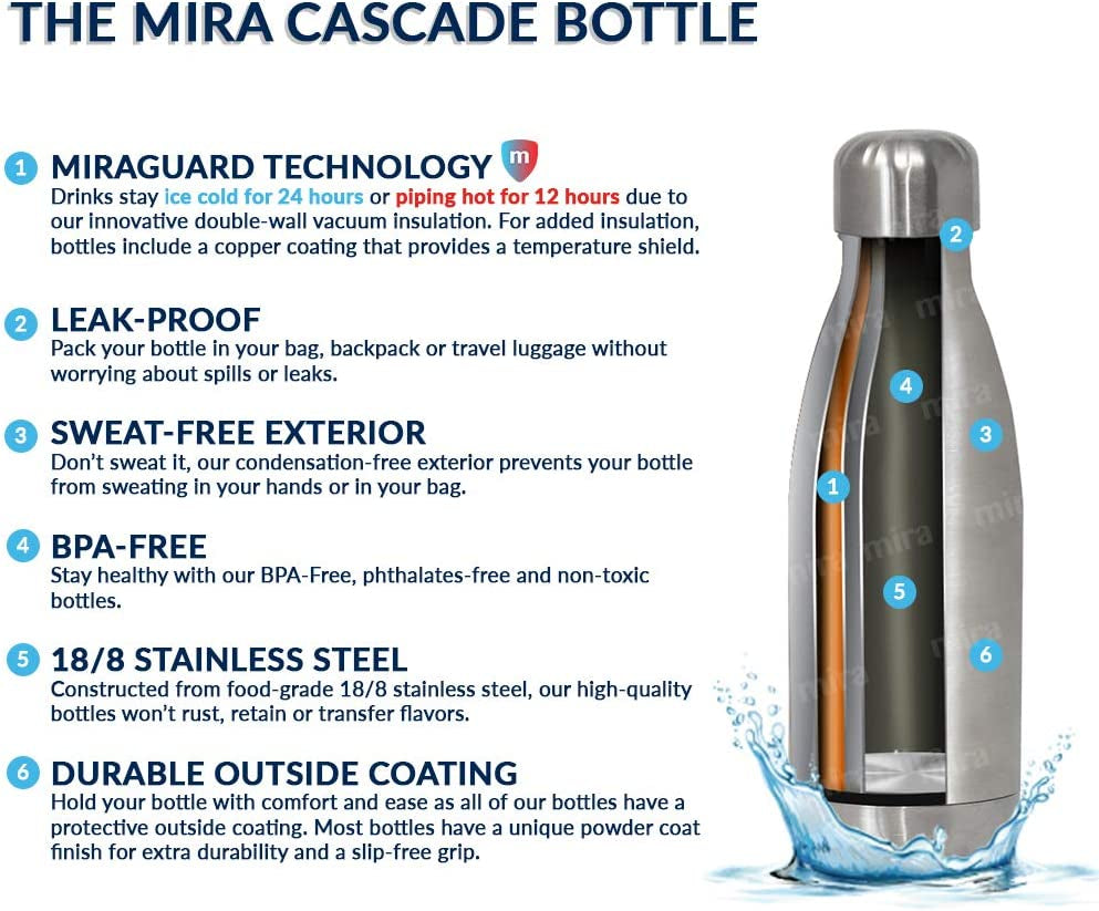 12 oz Insulated Stainless Steel Water Bottle - Slim Cola Shape Thermos - Double Wall Hot & Cold Flask (24 Hours Cold/12 Hours Hot) - Black
