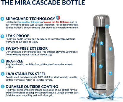 12 oz Insulated Stainless Steel Water Bottle - Slim Cola Shape Thermos - Double Wall Hot & Cold Flask (24 Hours Cold/12 Hours Hot) - Black