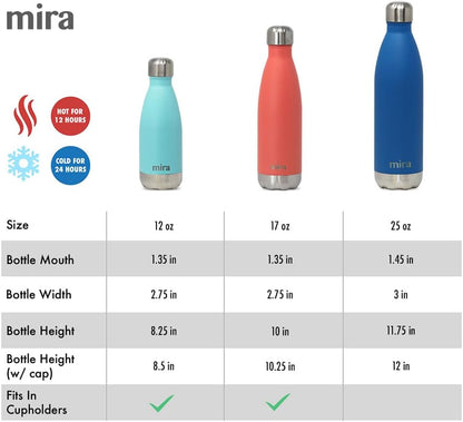 12 oz Insulated Stainless Steel Water Bottle - Slim Cola Shape Thermos - Double Wall Hot & Cold Flask (24 Hours Cold/12 Hours Hot) - Black